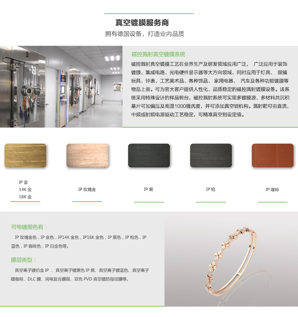 鍍膜內(nèi)容(2)